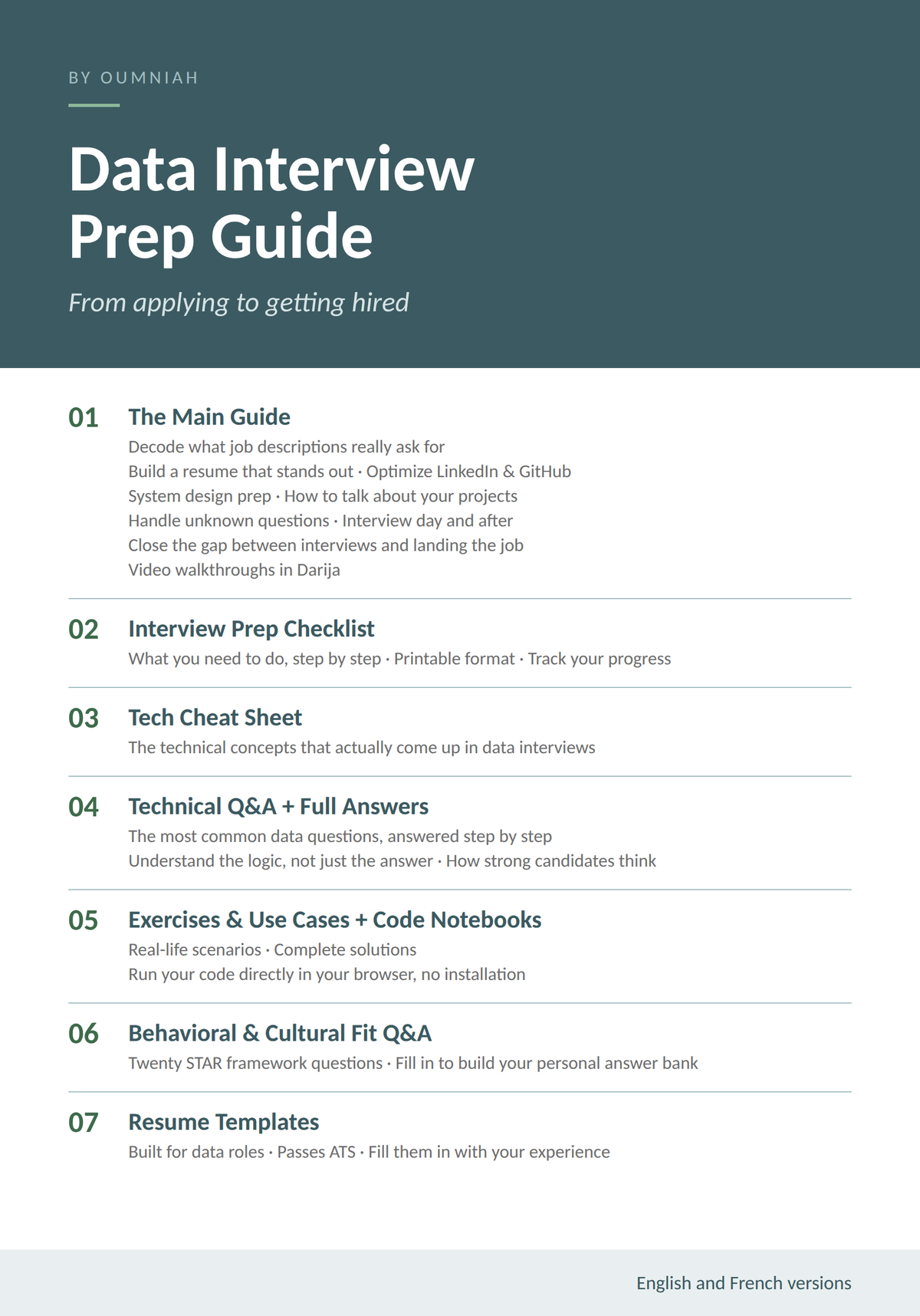 Data Interview Prep Guide, From Applying to Getting Hired