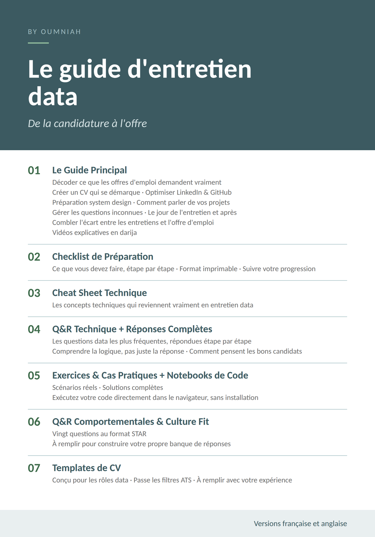 Data Interview Prep Guide, From Applying to Getting Hired